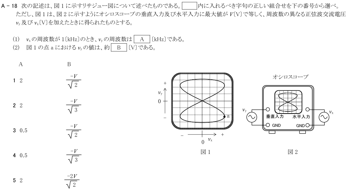 一陸技基礎令和2年01月期A18